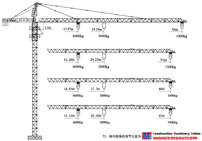 XCMG QTZ80-5610FZ-6 Tower Crane