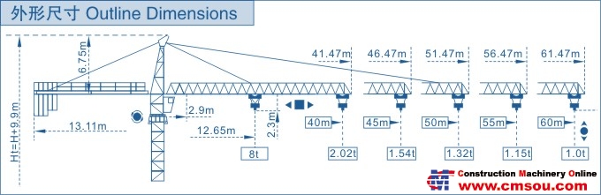 SCM C6010（8t） Tower Crane