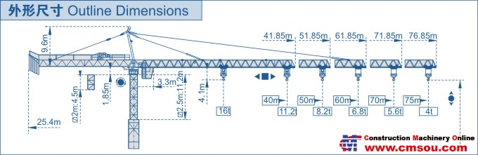 SCM C7540 Tower Crane