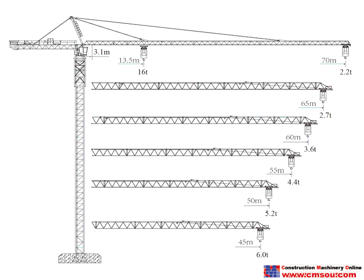 XCMG Q7022 Tower Crane