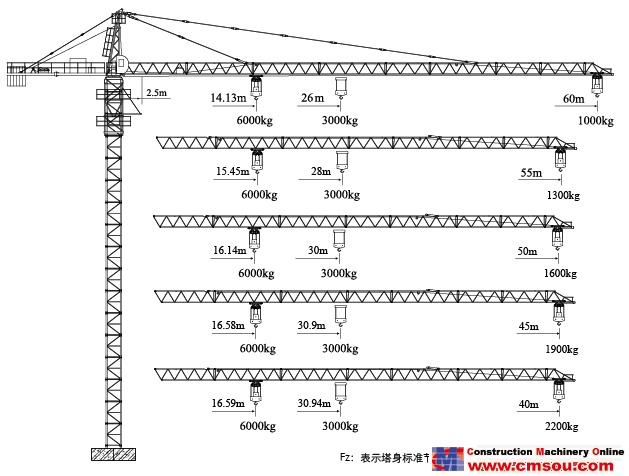 XCMG QTZ80-6010FZ-6 Tower Crane
